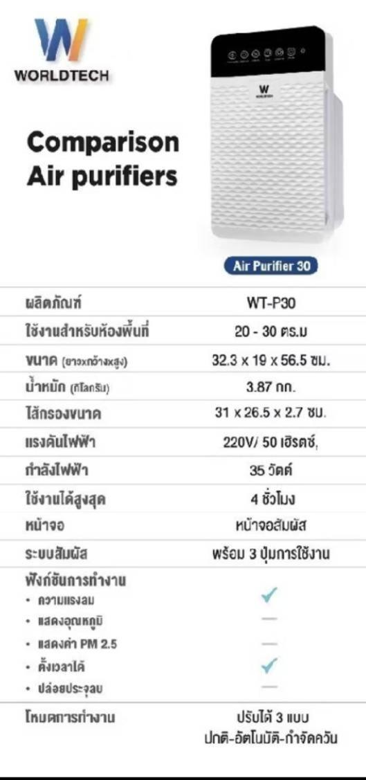Varada Place Chiang Mai Zewnętrze zdjęcie